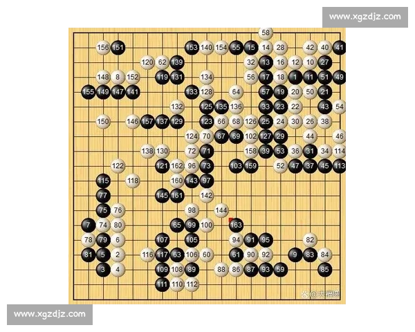 请问是哪个比赛的最新比分？（例如哪支球队或哪项赛事） - 副本 (2) - 副本 - 副本 - 副本