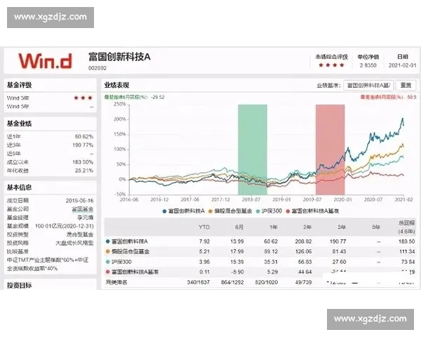 赛果查询平台实时比分数据统计分析与预测服务指南全面专业版介绍 - 副本 - 副本 - 副本 (3) - 副本