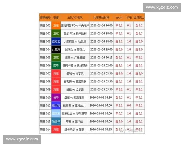 足球比赛全站入口最新赛事资讯与高清直播平台实时数据分析互动社区 - 副本 (4) - 副本 - 副本